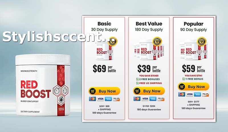 Price of Red Boost