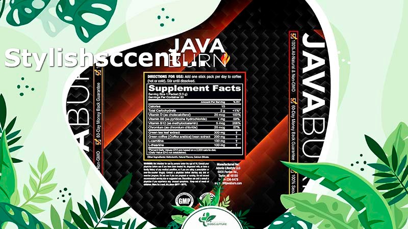 Ingredients Included in Java Burn